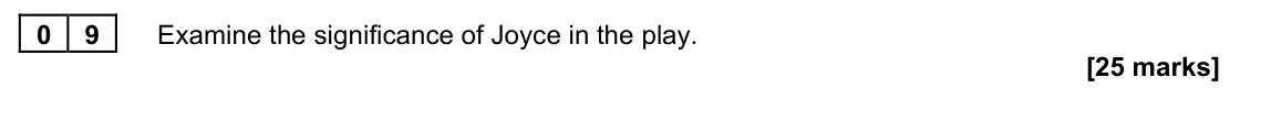 June 2022 Paper 2B, question 09: Examine the significance of Joyce in the play.