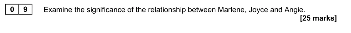 June 2025 Paper 2B, question 09: Examine the significance of the relationship between Marlene, Joyce and Angie.
