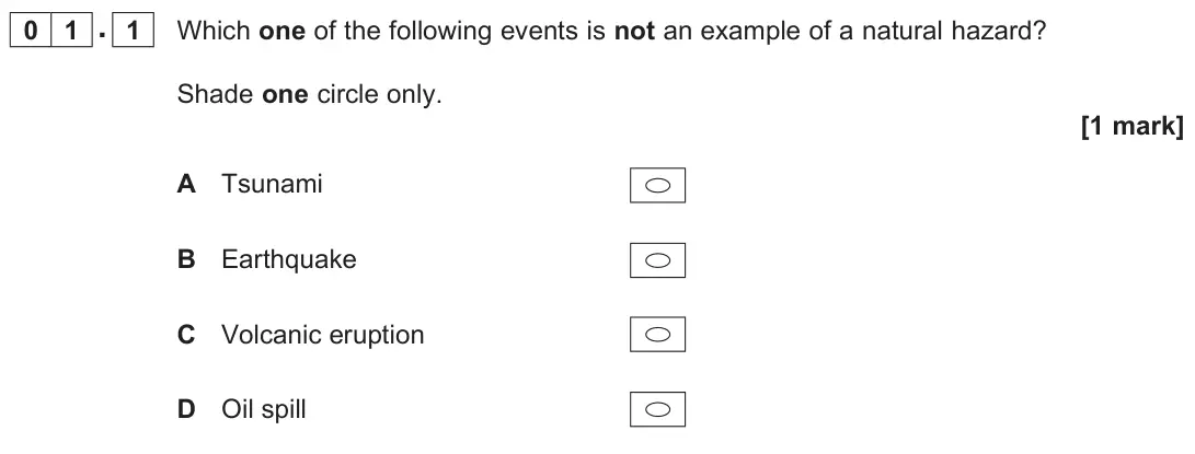 June 2022 Paper 1, question 01.1: Which one of the following events is not an example of a natural hazard? Shade one circle only. [1 mark]