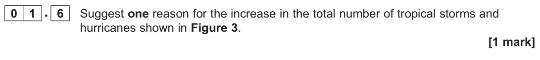 June 2022 Paper 1, question 01.6: Suggest one reason for the increase in the total number of tropical storms and hurricanes shown in Figure 3. [1 mark]