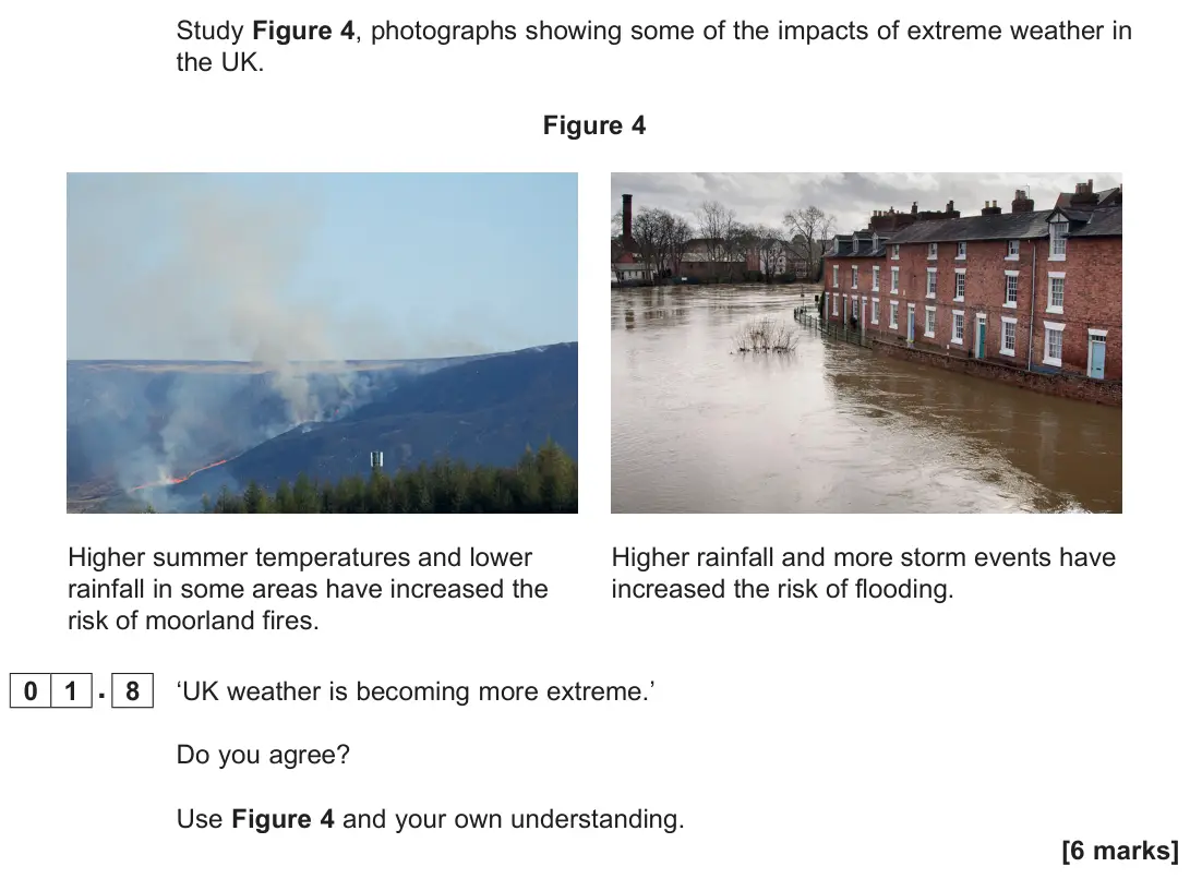 June 2022 Paper 1, question 01.8: ‘UK weather is becoming more extreme.’ Do you agree? Use Figure 4 and your own understanding. [6 marks]