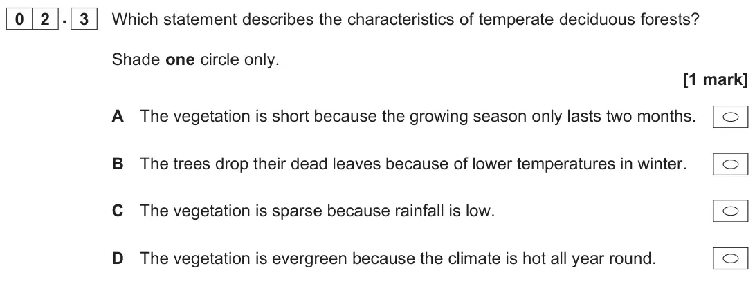 June 2022 Paper 1, question 02.3: Which statement describes the characteristics of temperate deciduous forests? Shade one circle only. [1 mark]