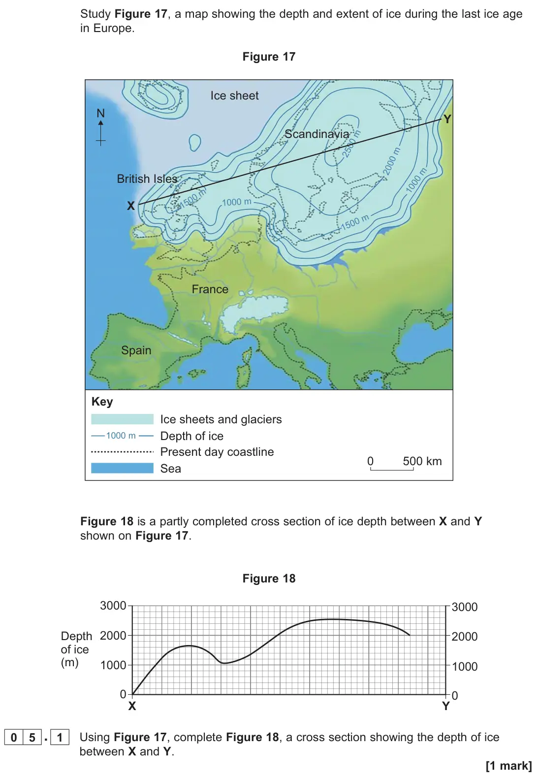 June 2022 Paper 1, question 05.1: Using Figure 17, complete Figure 18, a cross section showing the depth of ice between X and Y. [1 mark]