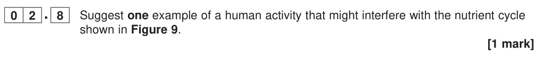 June 2023 Paper 1, question 02.8: Suggest one example of a human activity that might interfere with the nutrient cycle shown in Figure 9. [1 mark]
