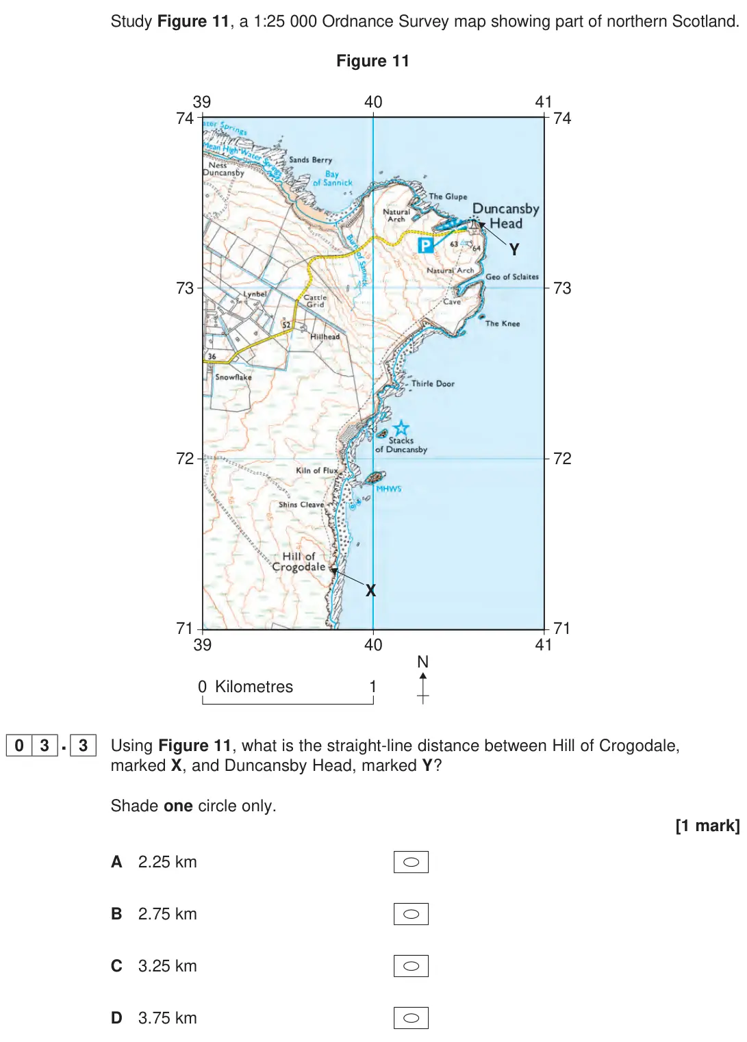 June 2023 Paper 1, question 03.3: Using Figure 11, what is the straight-line distance between Hill of Crogodale, marked X, and Duncansby Head, marked Y? Shade one circle only. [1 mark]