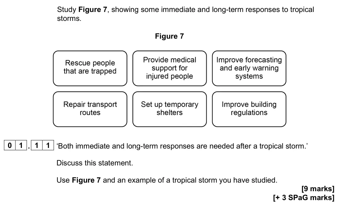 June 2024 Paper 1, question 01.11: ‘Both immediate and long-term responses are needed after a tropical storm.’ Discuss this statement. Use Figure 7 and an example of a tropical storm you have stu