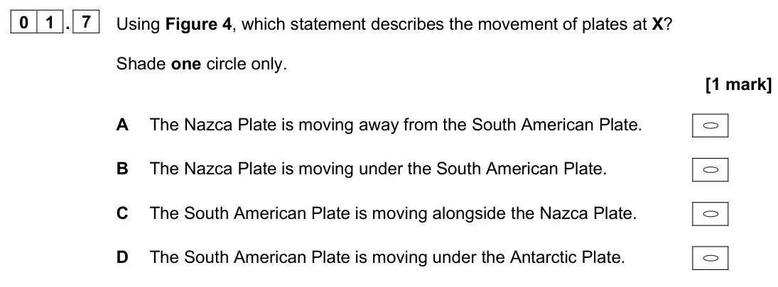 June 2024 Paper 1, question 01.7: Using Figure 4, which statement describes the movement of plates at X? Shade one circle only. [1 mark]