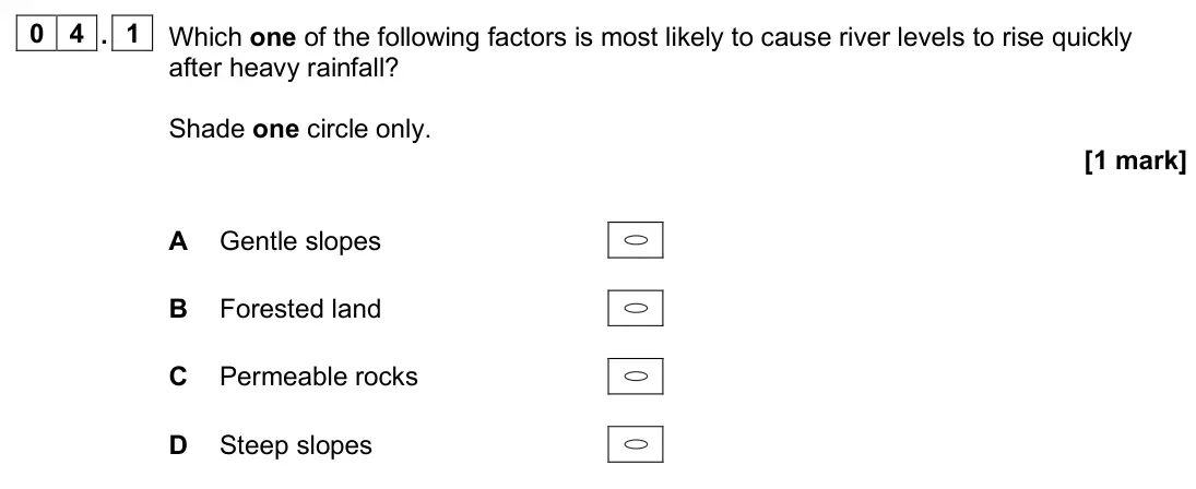 June 2024 Paper 1, question 04.1: Which one of the following factors is most likely to cause river levels to rise quickly after heavy rainfall? Shade one circle only. [1 mark]