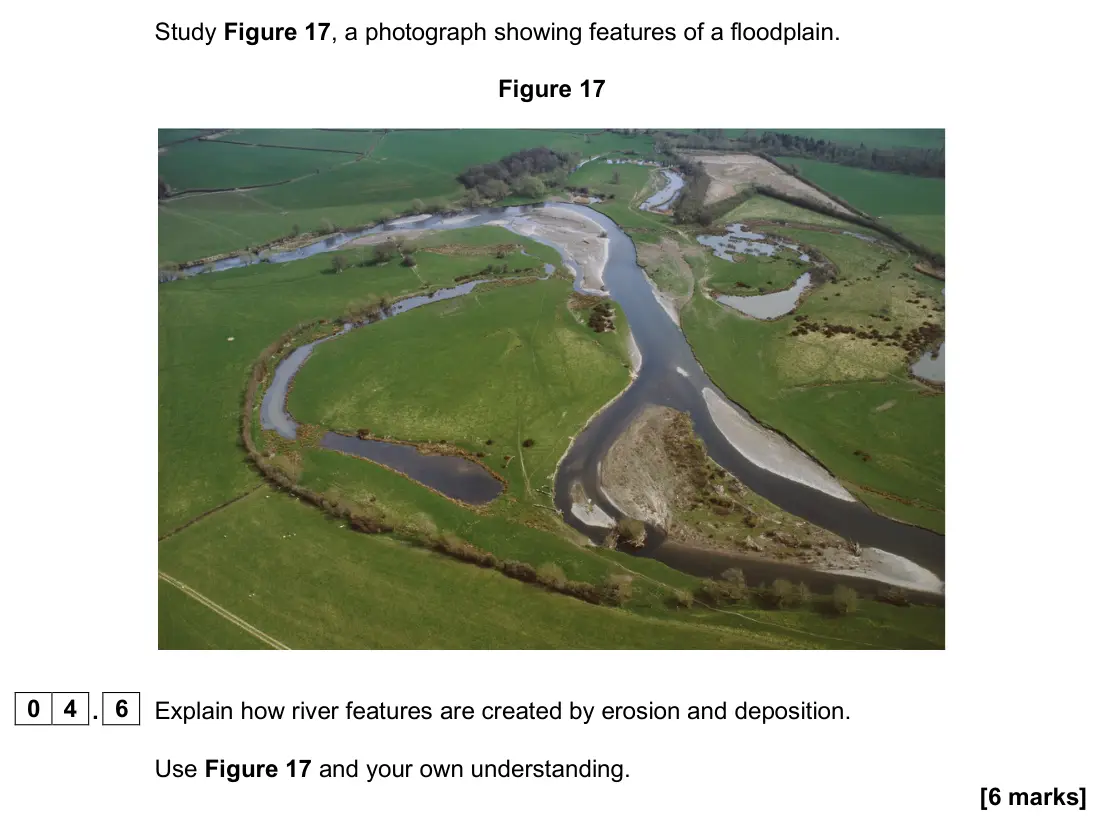June 2024 Paper 1, question 04.6: Explain how river features are created by erosion and deposition. Use Figure 17 and your own understanding. [6 marks]