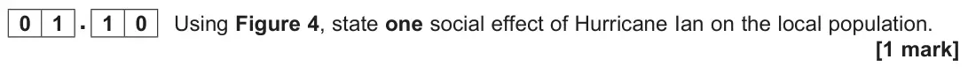 June 2025 Paper 1, question 01.10: Using Figure 4, state one social effect of Hurricane Ian on the local population. [1 mark]