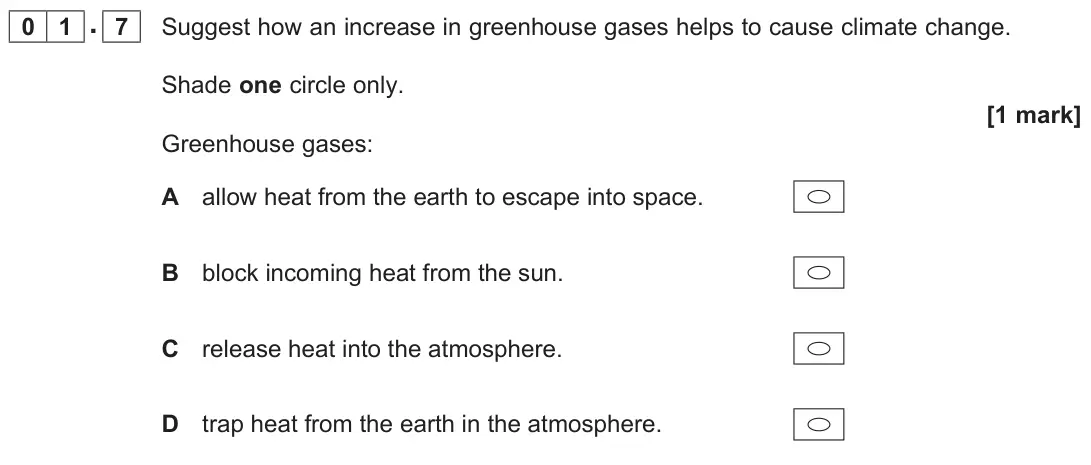 June 2025 Paper 1, question 01.7: Suggest how an increase in greenhouse gases helps to cause climate change. Shade one circle only. [1 mark]