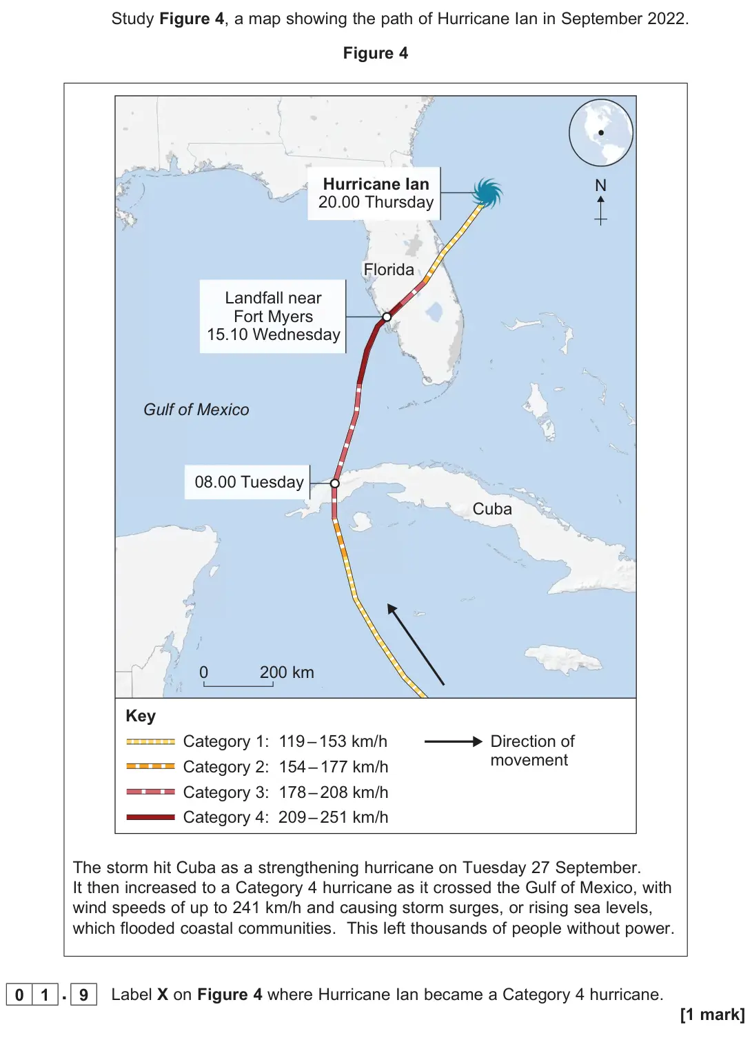 June 2025 Paper 1, question 01.9: Label X on Figure 4 where Hurricane Ian became a Category 4 hurricane. [1 mark]