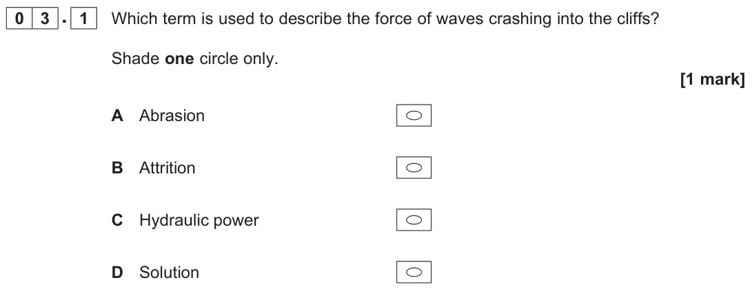 June 2025 Paper 1, question 03.1: Which term is used to describe the force of waves crashing into the cliffs? Shade one circle only. [1 mark]
