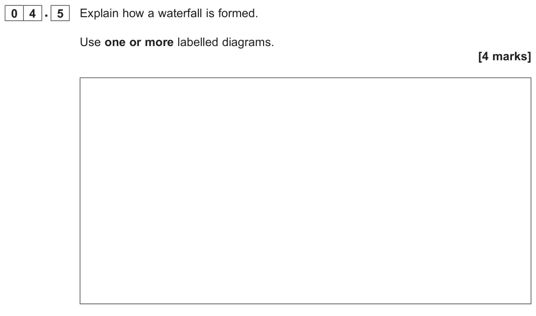 June 2025 Paper 1, question 04.5: Explain how a waterfall is formed. Use one or more labelled diagrams. [4 marks]