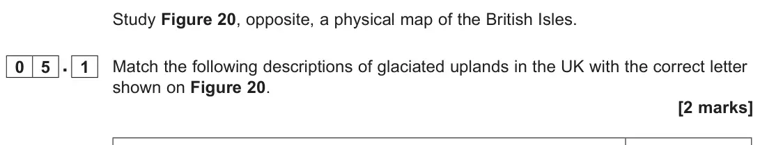 November 2020 Paper 1, question 05.1: Match the following descriptions of glaciated uplands in the UK with the correct letter shown on Figure 20. [2 marks]