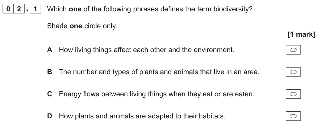 November 2021 Paper 1, question 02.1: Which one of the following phrases defines the term biodiversity? Shade one circle only. [1 mark]