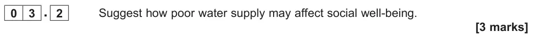 June 2022 Paper 2, question 03.2: Suggest how poor water supply may affect social well-being. [3 marks]