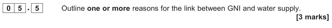 June 2022 Paper 2, question 05.5: Outline one or more reasons for the link between GNI and water supply. [3 marks]