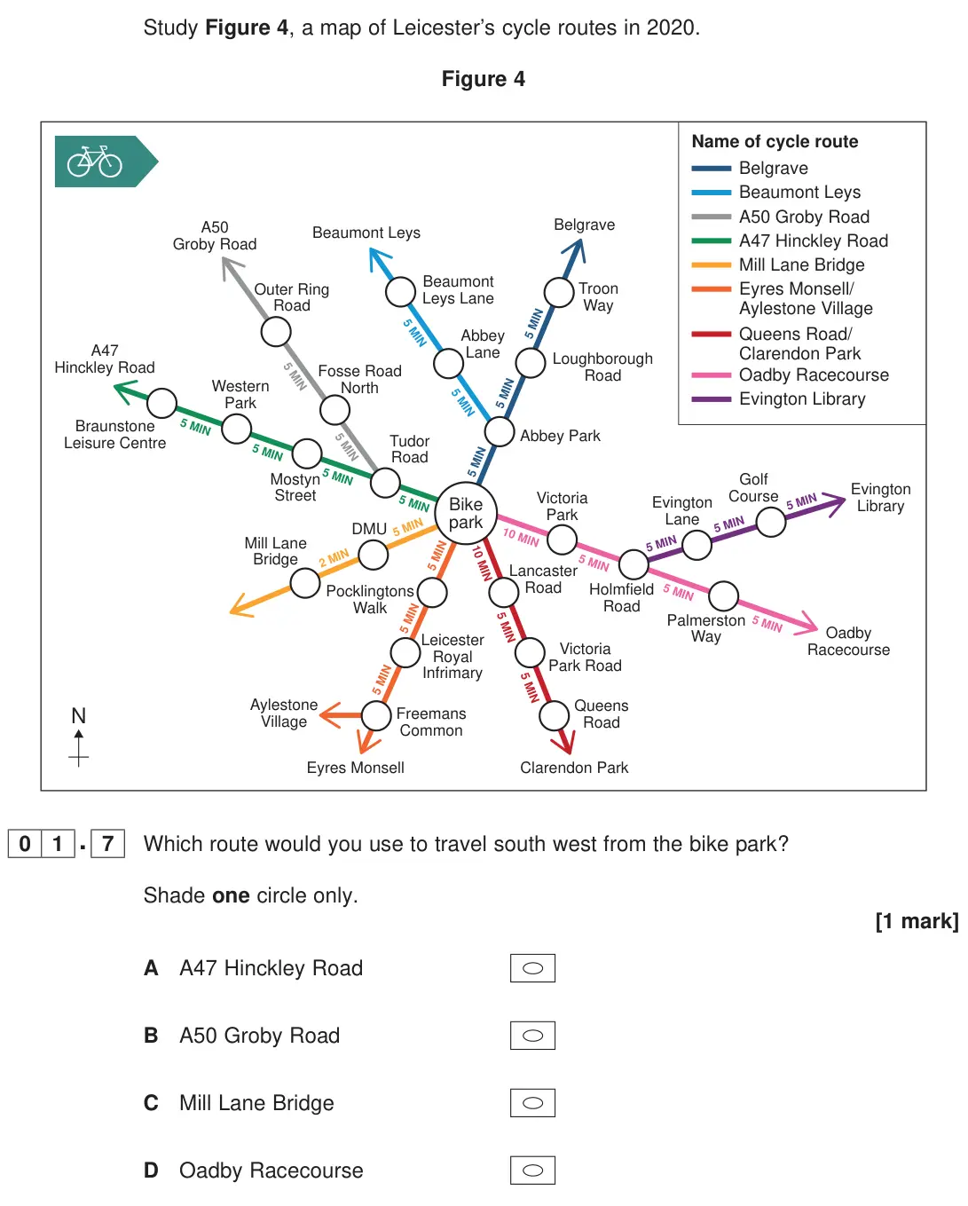 June 2023 Paper 2, question 01.7: Which route would you use to travel south west from the bike park? Shade one circle only. [1 mark]