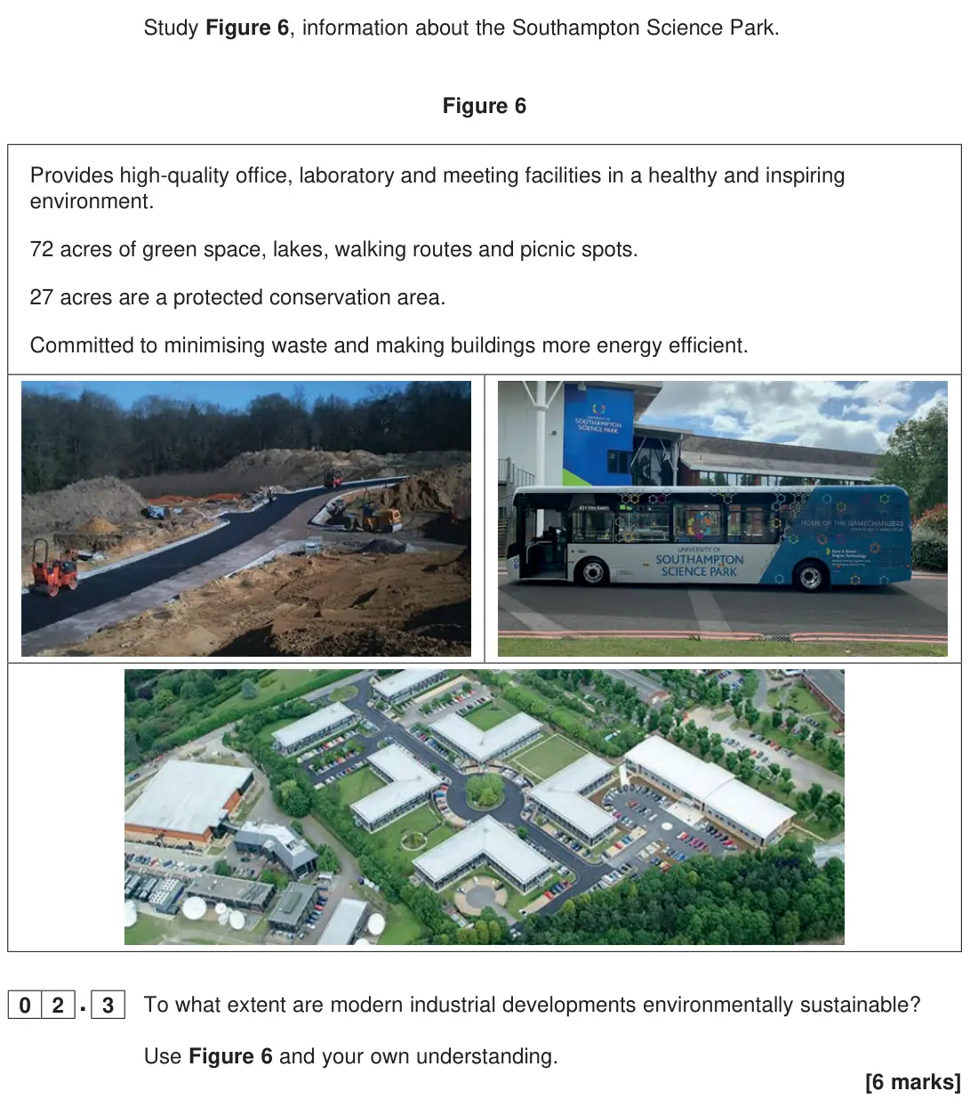June 2023 Paper 2, question 02.3: To what extent are modern industrial developments environmentally sustainable? Use Figure 6 and your own understanding. [6 marks]