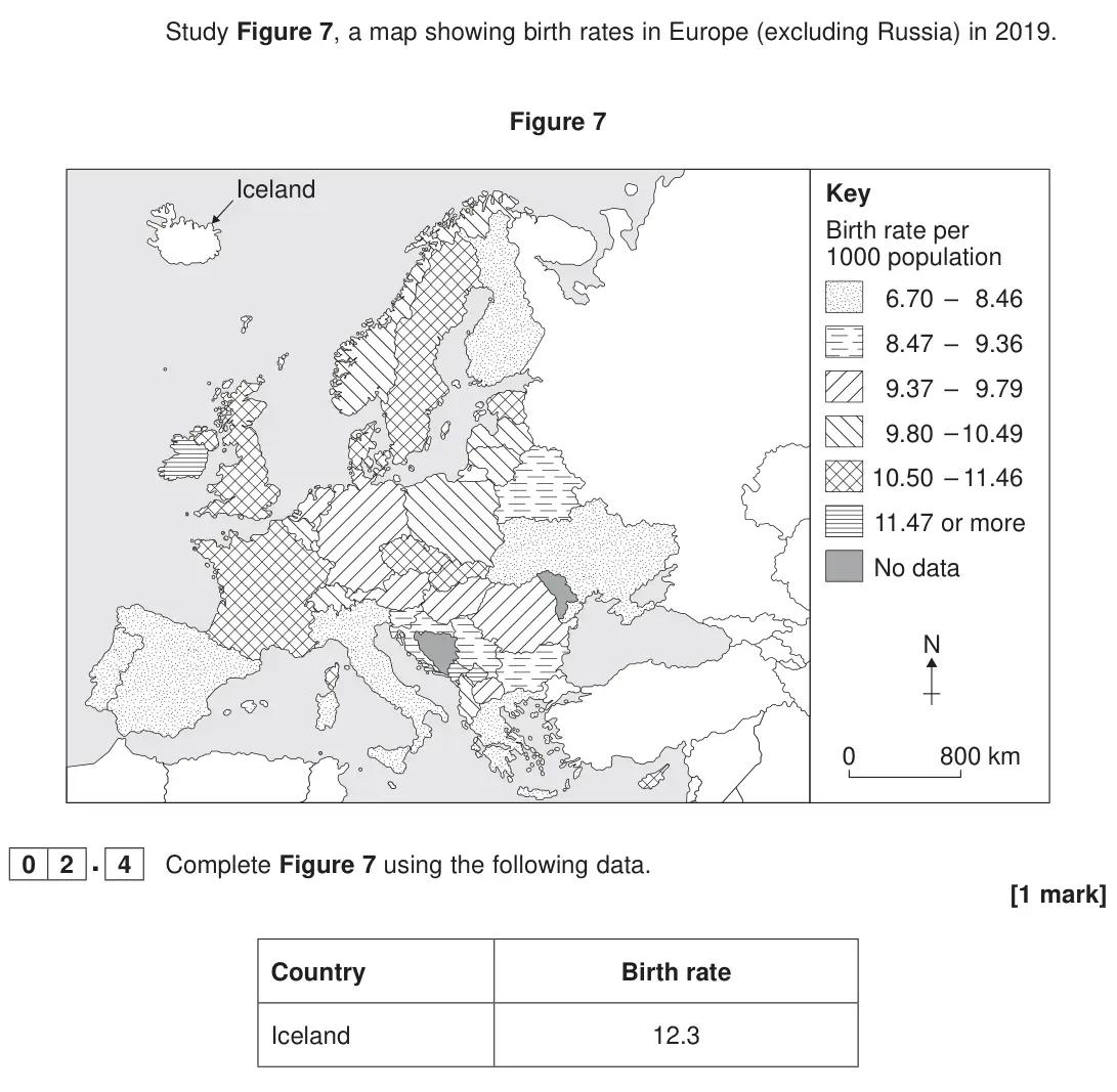 June 2023 Paper 2, question 02.4: Complete Figure 7 using the following data. [1 mark]