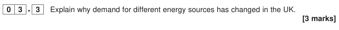 June 2023 Paper 2, question 03.3: Explain why demand for different energy sources has changed in the UK. [3 marks]