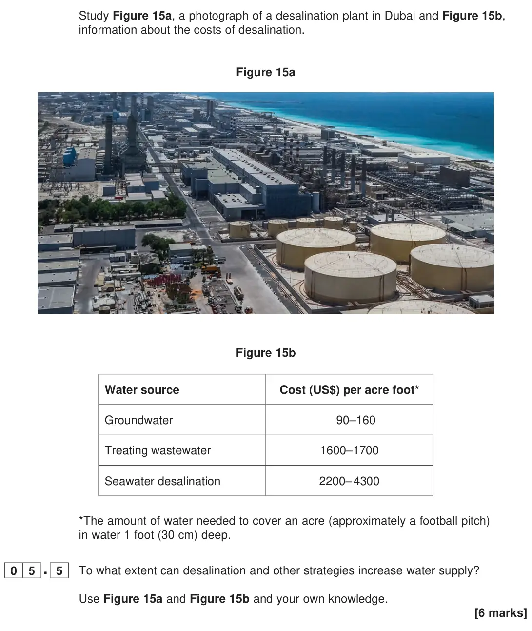 June 2023 Paper 2, question 05.5: To what extent can desalination and other strategies increase water supply? Use Figure 15a and Figure 15b and your own knowledge. [6 marks]