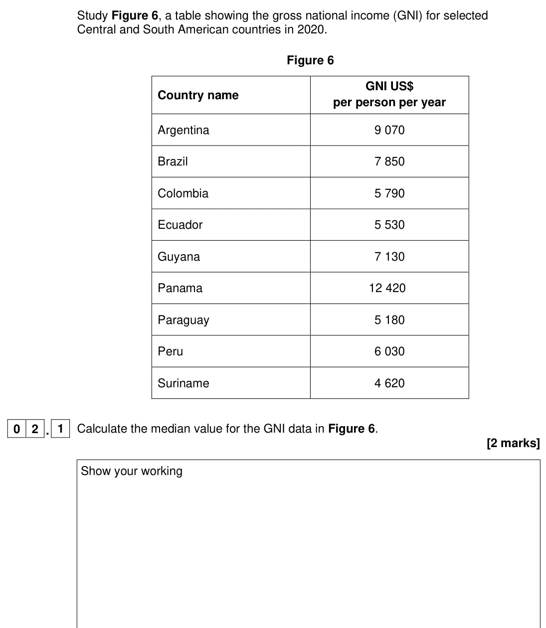 June 2024 Paper 2, question 02.1: Calculate the median value for the GNI data in Figure 6. [2 marks]