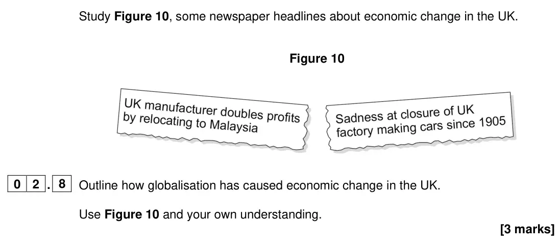 June 2024 Paper 2, question 02.8: Outline how globalisation has caused economic change in the UK. Use Figure 10 and your own understanding. [3 marks]