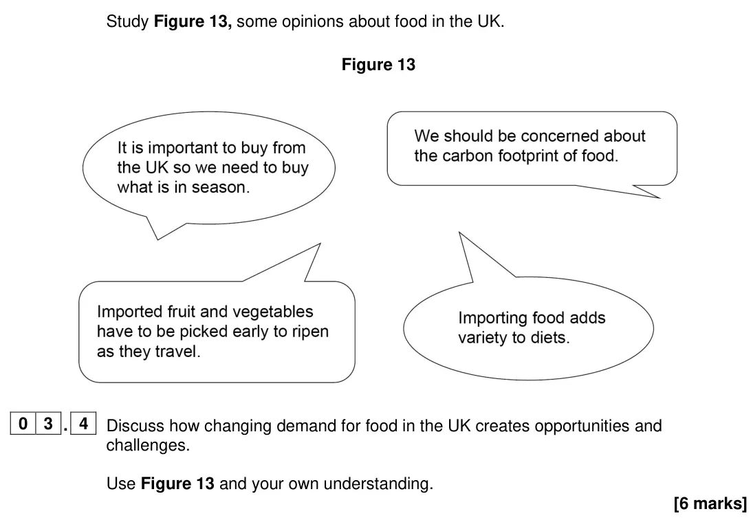 June 2024 Paper 2, question 03.4: Discuss how changing demand for food in the UK creates opportunities and challenges. Use Figure 13 and your own understanding. [6 marks]