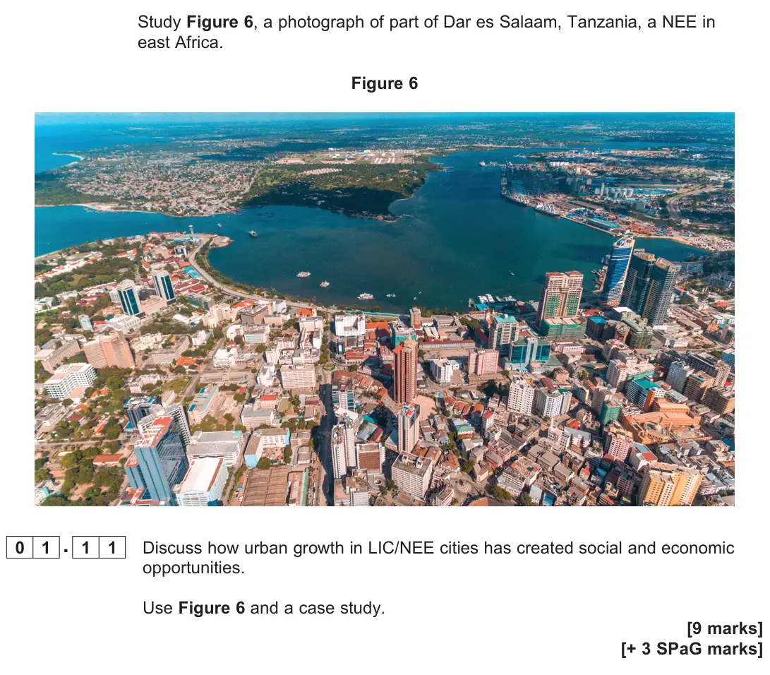 June 2025 Paper 2, question 01.11: Discuss how urban growth in LIC/NEE cities has created social and economic opportunities. Use Figure 6 and a case study. [9 marks]