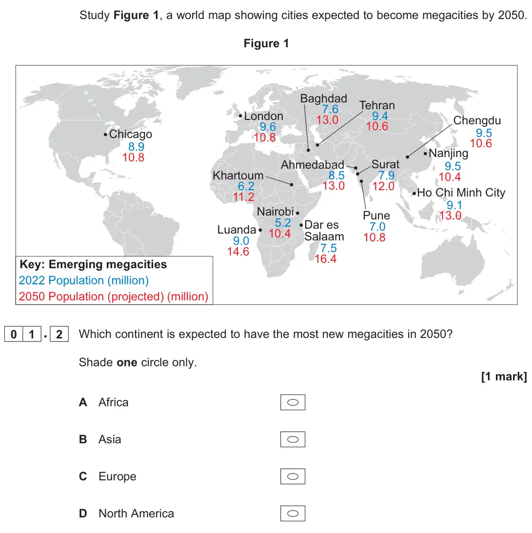 June 2025 Paper 2, question 01.2: Which continent is expected to have the most new megacities in 2050? Shade one circle only. [1 mark]
