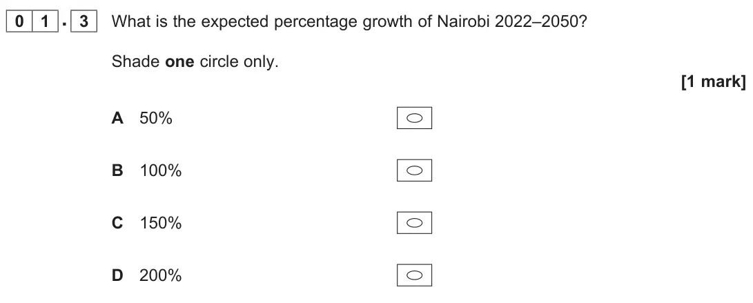 June 2025 Paper 2, question 01.3: What is the expected percentage growth of Nairobi 2022–2050? Shade one circle only. [1 mark]
