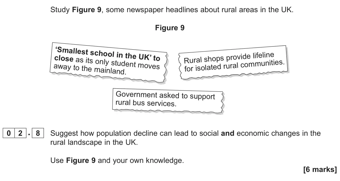 June 2025 Paper 2, question 02.8: Suggest how population decline can lead to social and economic changes in the rural landscape in the UK. Use Figure 9 and your own knowledge. [6 marks]