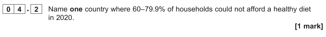 June 2025 Paper 2, question 04.2: Name one country where 60–79.9% of households could not afford a healthy diet in 2020. [1 mark]