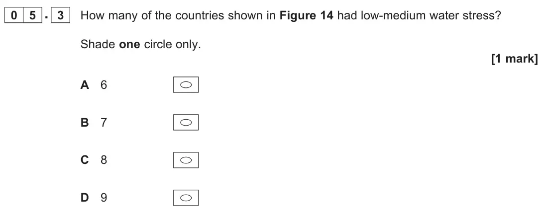 June 2025 Paper 2, question 05.3: How many of the countries shown in Figure 14 had low-medium water stress? Shade one circle only. [1 mark]