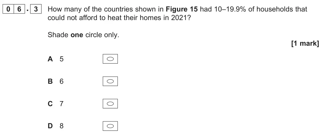June 2025 Paper 2, question 06.3: How many of the countries shown in Figure 15 had 10–19.9% of households that could not afford to heat their homes in 2021? Shade one circle only. [1 mark]