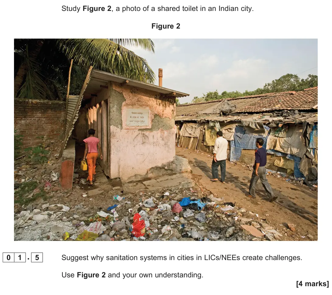 November 2020 Paper 2, question 01.5: Suggest why sanitation systems in cities in LICs/NEEs create challenges. Use Figure 2 and your own understanding. [4 marks]