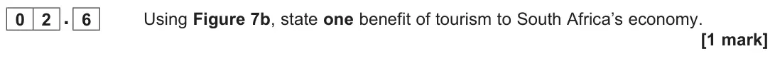 November 2020 Paper 2, question 02.6: Using Figure 7b, state one benefit of tourism to South Africa’s economy. [1 mark]