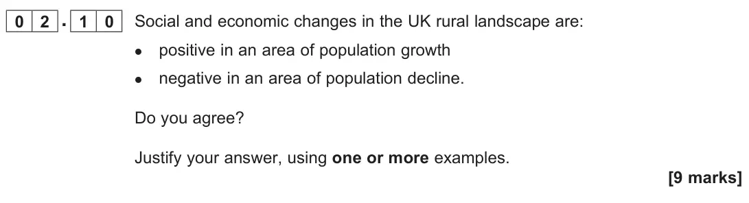 November 2021 Paper 2, question 02.10: Social and economic changes in the UK rural landscape are:  positive in an area of population growth  negative in an area of population decline. Do you agree?