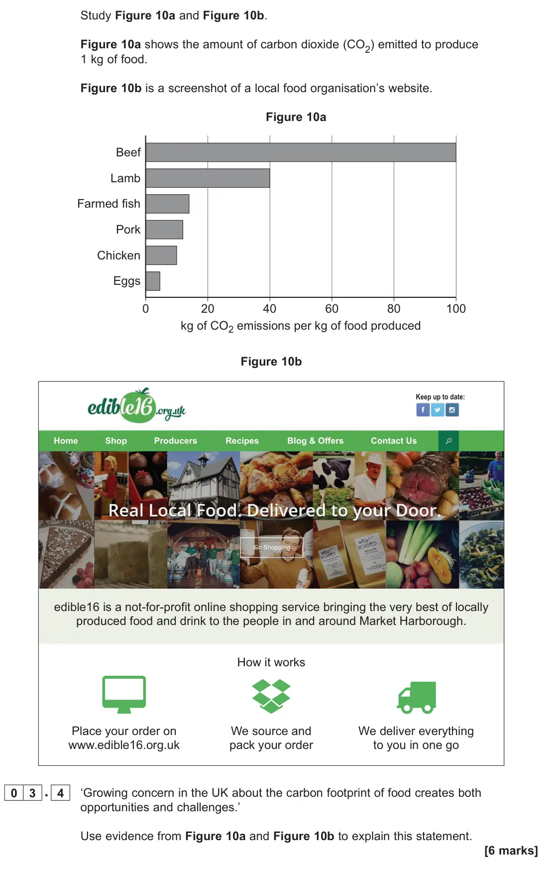 November 2021 Paper 2, question 03.4: ‘Growing concern in the UK about the carbon footprint of food creates both opportunities and challenges.’ Use evidence from Figure 10a and Figure 10b to explain