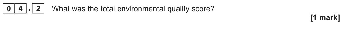 June 2022 Paper 3, question 04.2: What was the total environmental quality score? [1 mark]