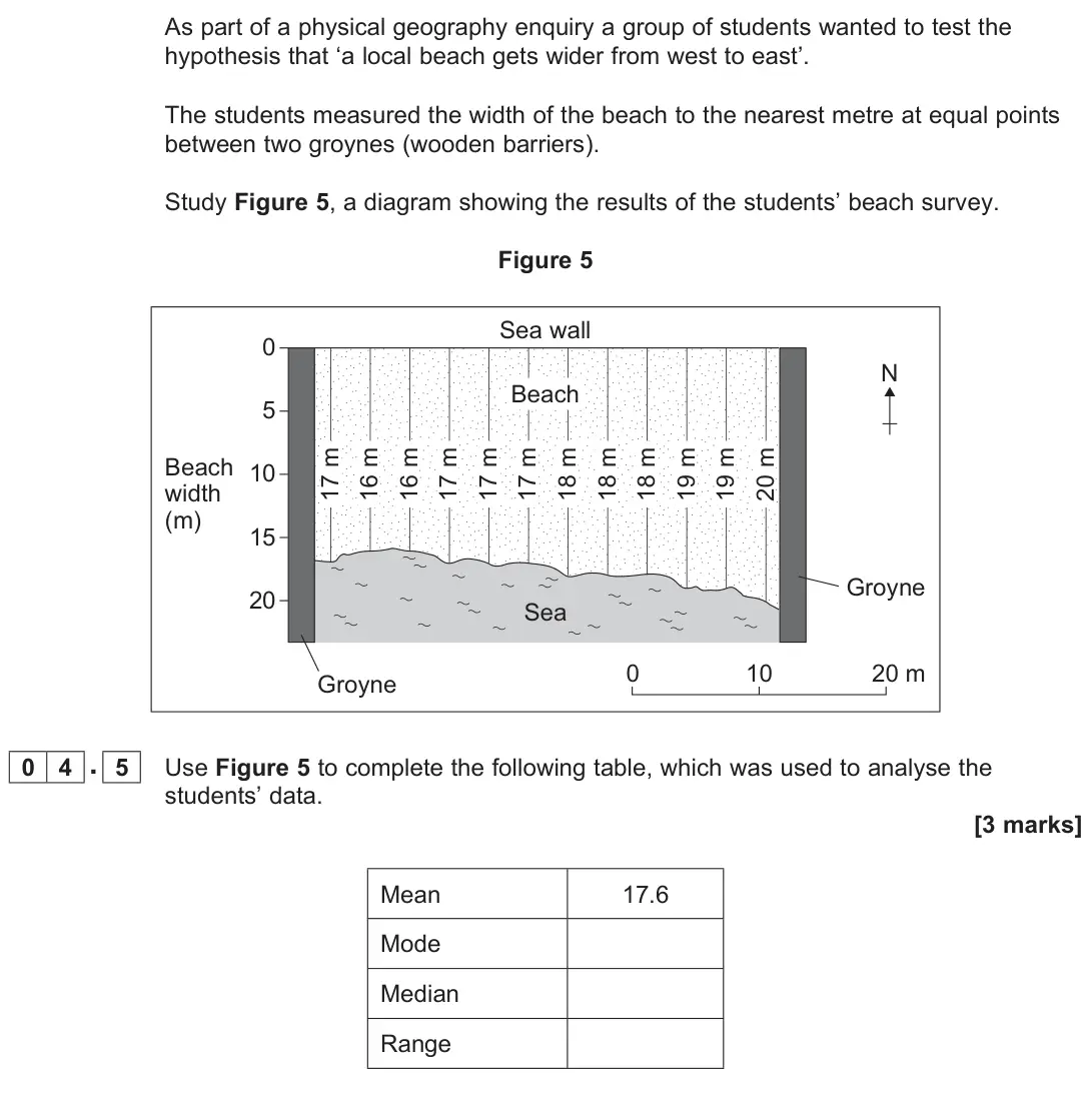 June 2022 Paper 3, question 04.5: Use Figure 5 to complete the following table, which was used to analyse the students’ data. [3 marks]