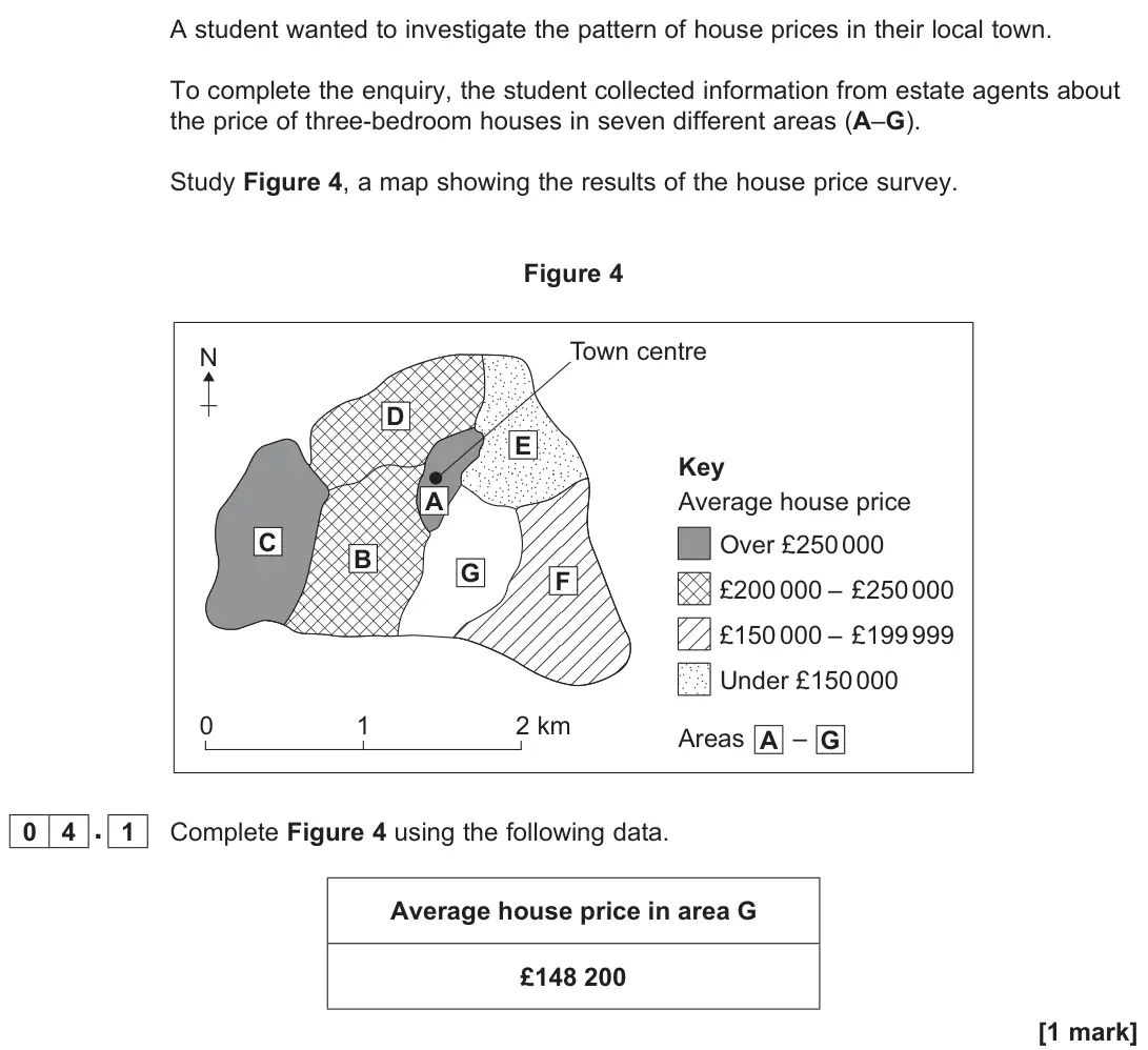 June 2023 Paper 3, question 04.1: Complete Figure 4 using the following data. Average house price in area G £148 200 [1 mark]