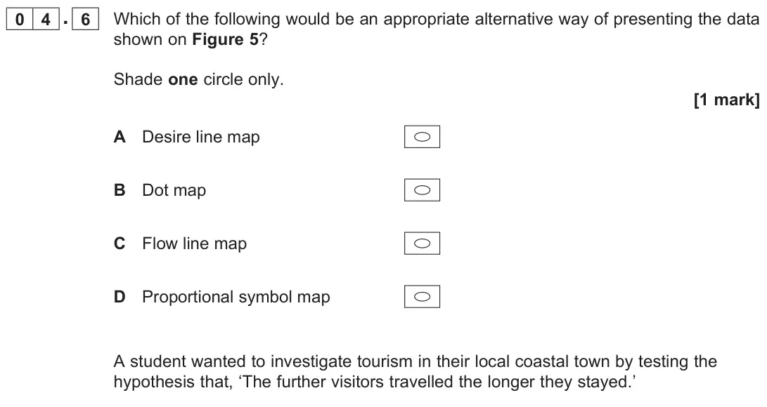 June 2023 Paper 3, question 04.6: Which of the following would be an appropriate alternative way of presenting the data shown on Figure 5? Shade one circle only. [1 mark]