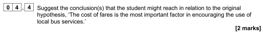 June 2024 Paper 3, question 04.4: Suggest the conclusion(s) that the student might reach in relation to the original hypothesis, ‘The cost of fares is the most important factor in encouraging th