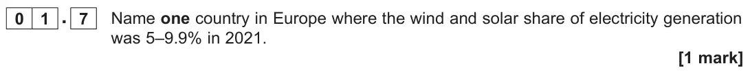 June 2025 Paper 3, question 01.7: Name one country in Europe where the wind and solar share of electricity generation was 5–9.9% in 2021. [1 mark]