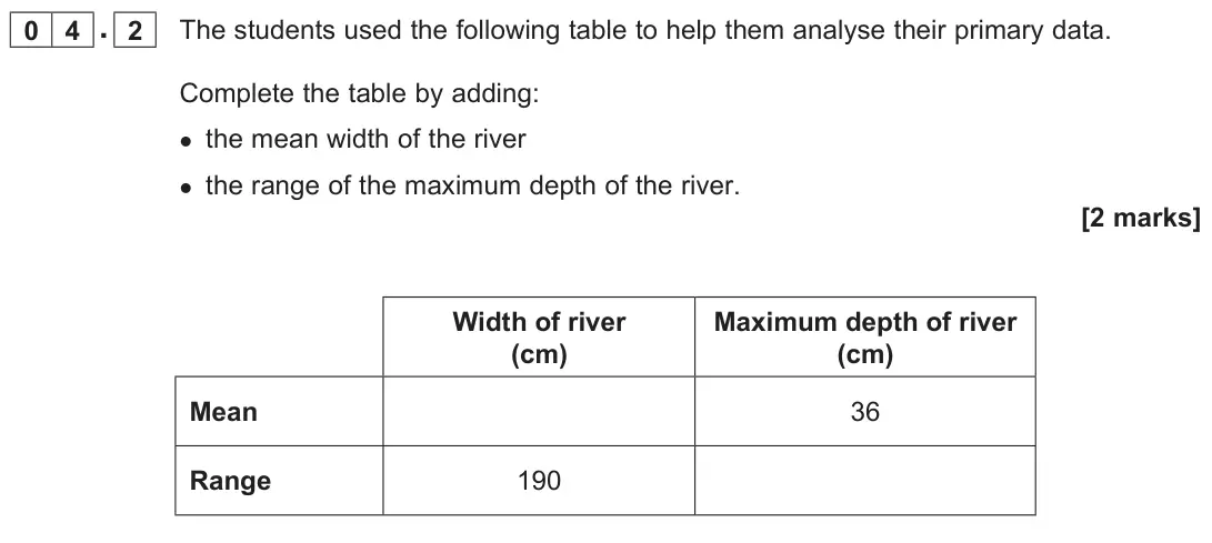 June 2025 Paper 3, question 04.2: The students used the following table to help them analyse their primary data. Complete the table by adding:  the mean width of the river  the range of the ma