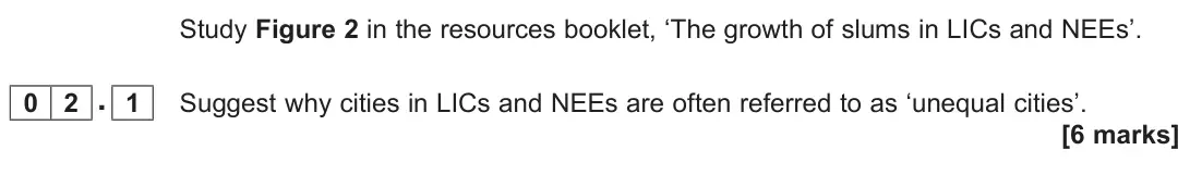 November 2020 Paper 3, question 02.1: Suggest why cities in LICs and NEEs are often referred to as ‘unequal cities’. [6 marks]