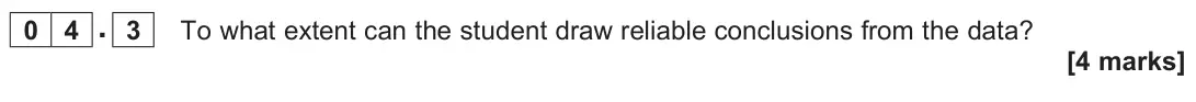 November 2020 Paper 3, question 04.3: To what extent can the student draw reliable conclusions from the data? [4 marks]